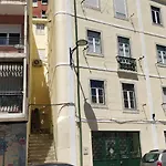 Panoramic Graca Duplex With Castle And River Views By Nestatlisbon * Lizbona